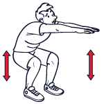 Fourth Phase in an ACL Tear